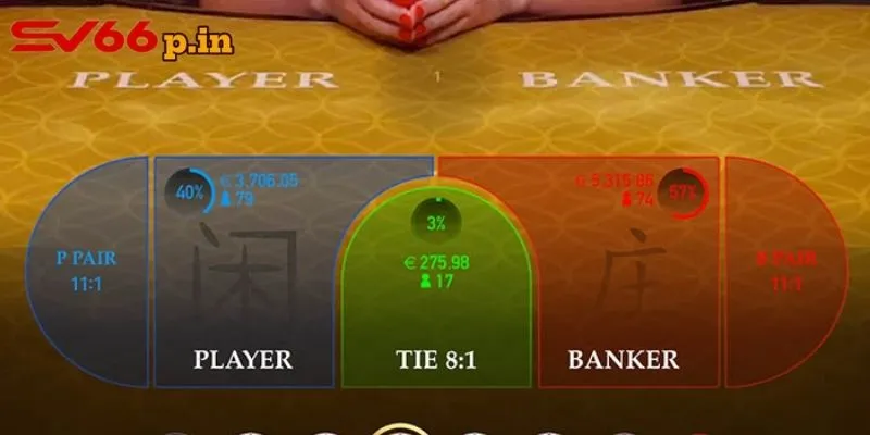 Cách tham gia Baccarat online